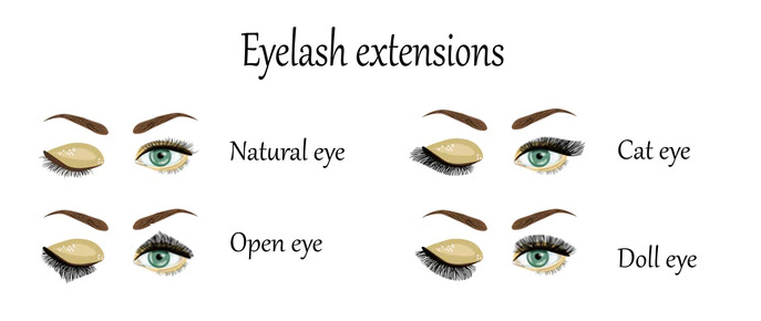 open eye lashes